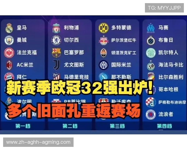 欧冠32强分组情况及晋级形势分析