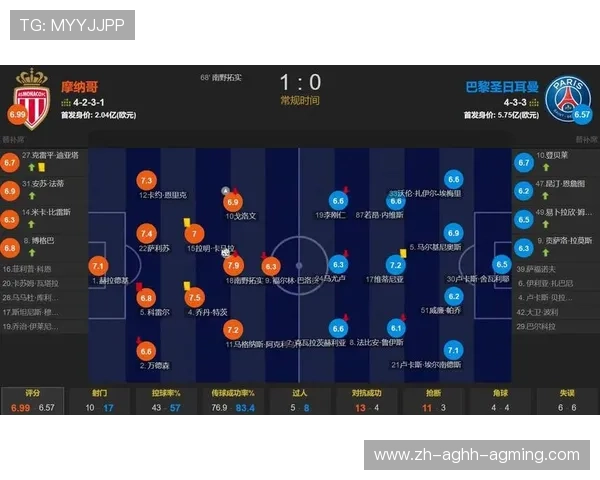 日本球员是否在法甲进球及代表性球员分析 日本球员是否在法甲进球及代表性球员分析