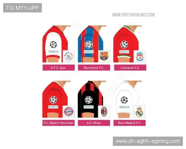 欧冠联赛赛制、参赛规则及奖杯介绍全解