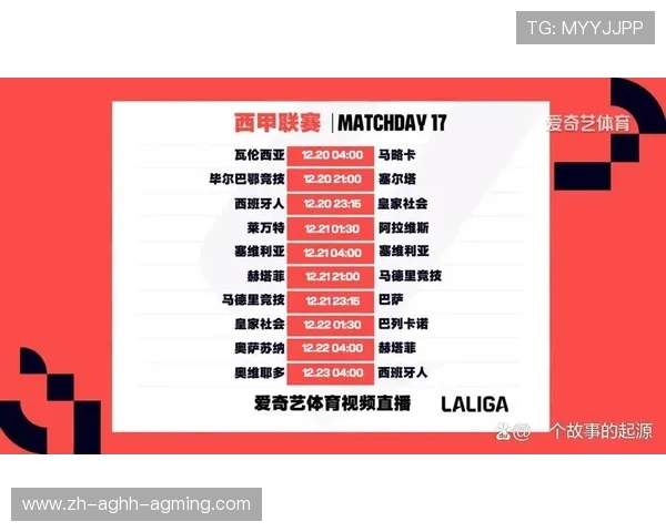 西甲联赛夺冠赔率分析 西甲联赛夺冠赔率分析