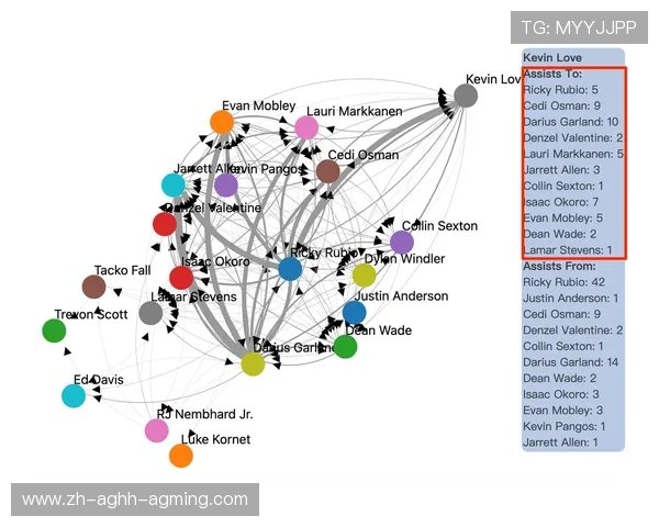 球队替补席深度对比决定长赛季竞争力 球队替补席深度对比决定长赛季竞争力